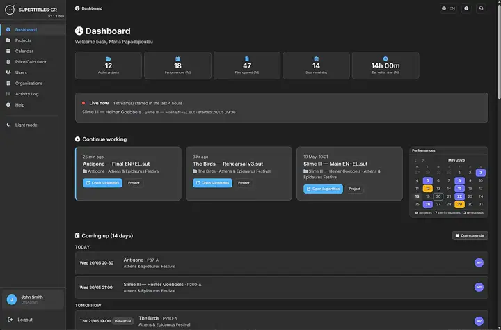 The platform, projects in progress.